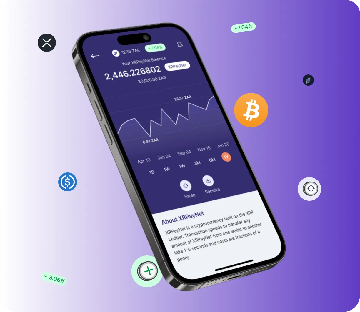 JProof Token - O que é?